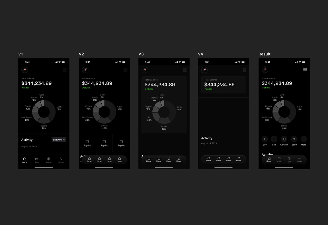 TradeProbe project showcase 3